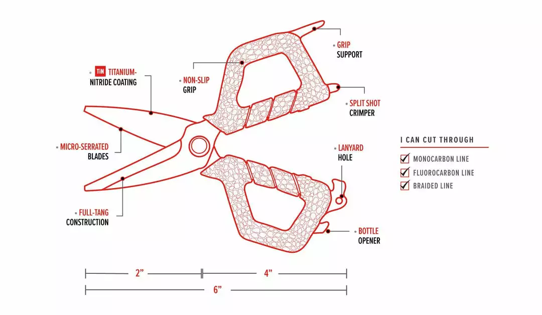 Terminal Tackle Bubba Blade Small Shears