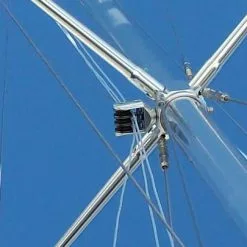 Rupp Pulley Clusters