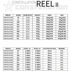 Centaur Constellation II Jigging Lever Drag Conventional Reels