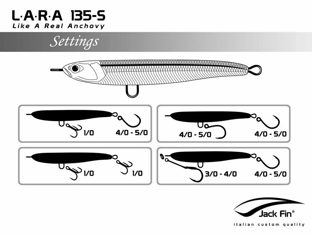 Lures Jack Fin LARA 135-S Stickbaits 7 Lures Jack Fin LARA 135-S Stickbaits