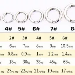 Centaur Split Rings Terminal Tackle