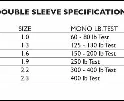 Terminal Tackle Billfisher Double Sleeves