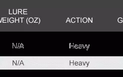 Star Rods Star Handcrafted Wind-On Stand-Up Rods