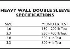 Terminal Tackle Billfisher Heavy Wall Copper Double Sleeves