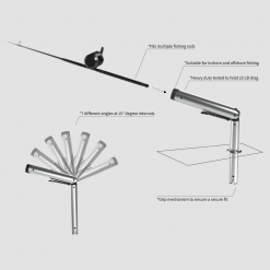 WolfPack Tackle Outrodders (Set Of 2)